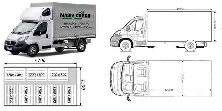 transport-marfa-camionete-cu-prelata-3.5t